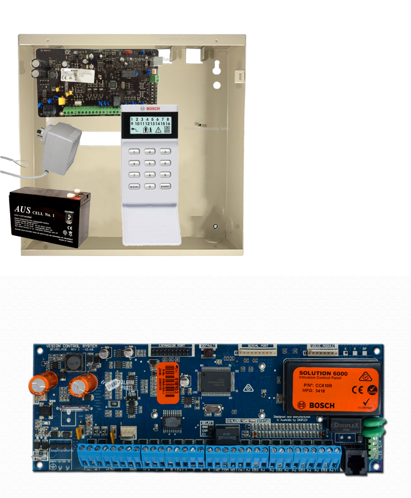 What Does The Bosch Solution 3000 Offer?